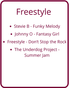 Freestyle  •	Stevie B - Funky Melody •	Johnny O - Fantasy Girl •	Freestyle - Don‘t Stop the Rock •	The Underdog Project - Summer Jam